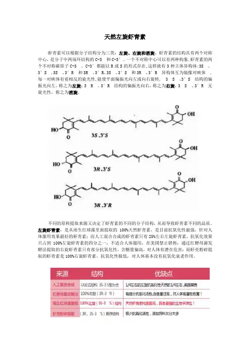 天然左旋虾青素