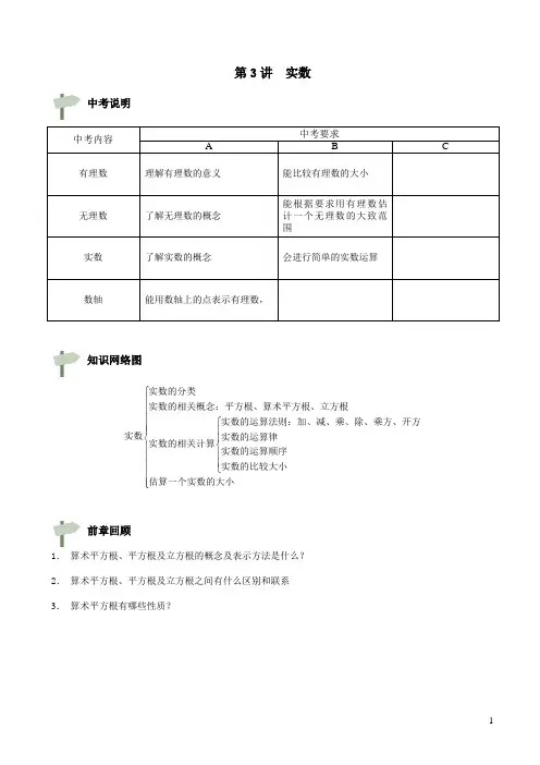 第3讲.实数