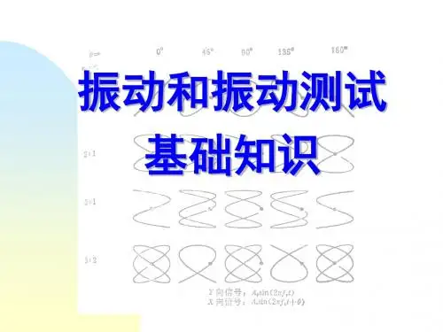 振动基础知识[优质ppt]