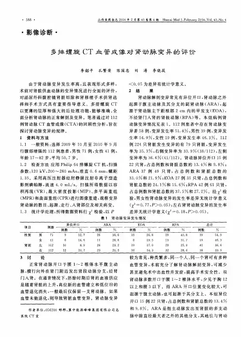 多排螺旋 CT 血管成像对肾动脉变异的评价