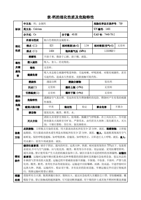 钙-理化性质及危险特性表