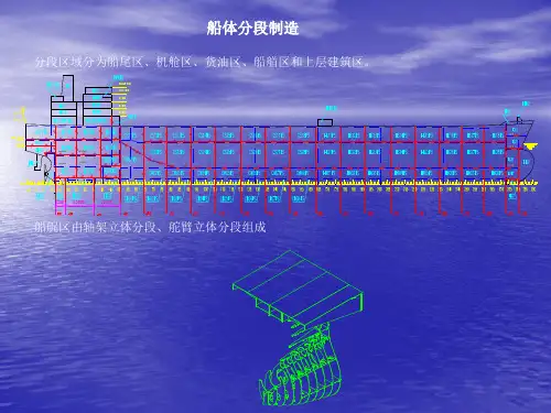 船体分段装配