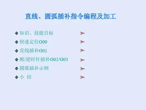 直线、圆弧插补指令编程