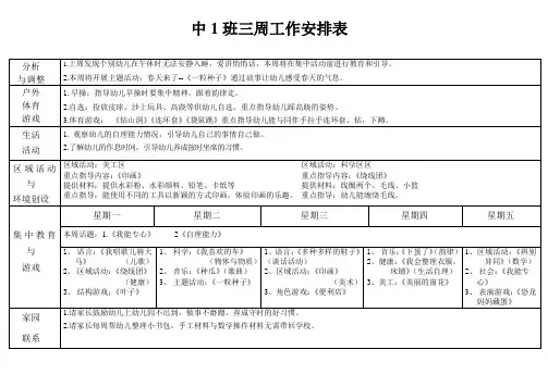 中班春季第三周周计划表