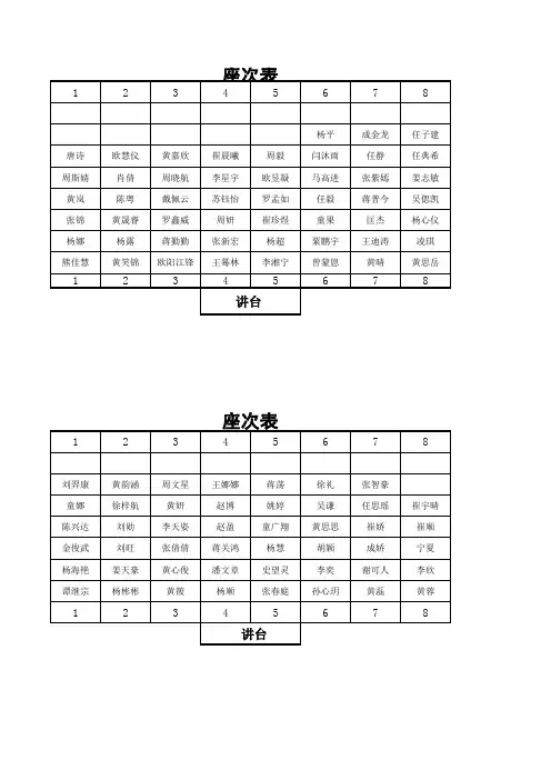 座次表