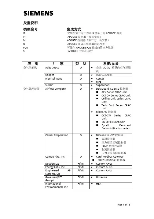ApogeeIntegrationCompatibleProductGuide_CN_1173061