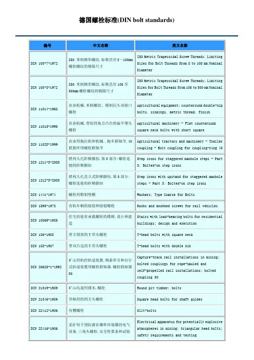 德国螺栓标准141110