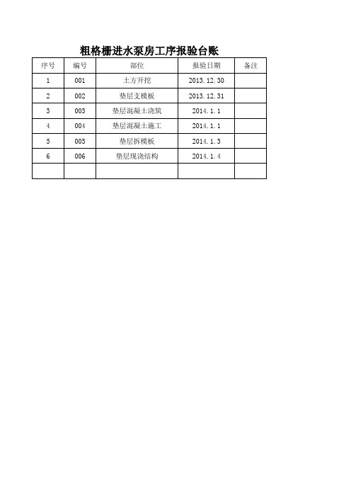 工序报验 台账