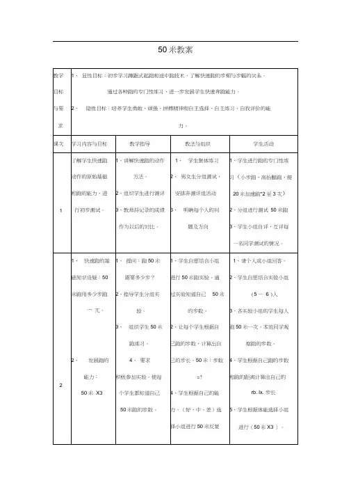 七年级体育：50米教案