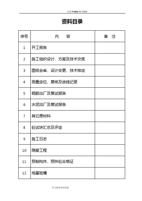 10KV线路工程竣工资料全