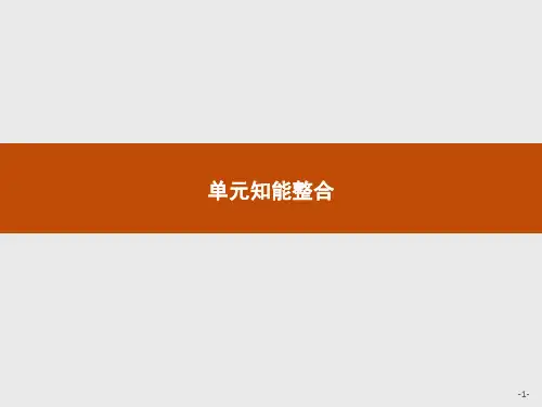 优秀课件2019高中语文鲁人版必修5课件：第四单元 以天下为己
