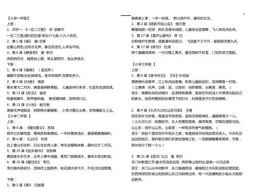 人教出版中小学语文课本古诗词背诵篇目