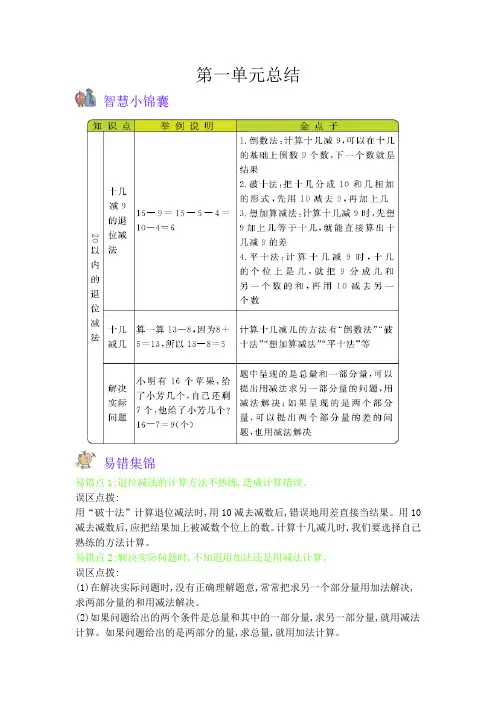 苏教版小学数学一年级下册知识点整理汇总(全册)