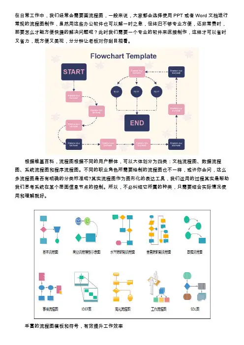 简单的工艺流程图用什么软件画