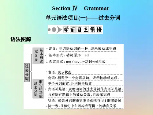 2019_2020学年高中英语Unit13PeopleSectionⅣGrammar课件北师大版