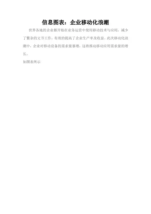 信息图表：企业移动化浪潮