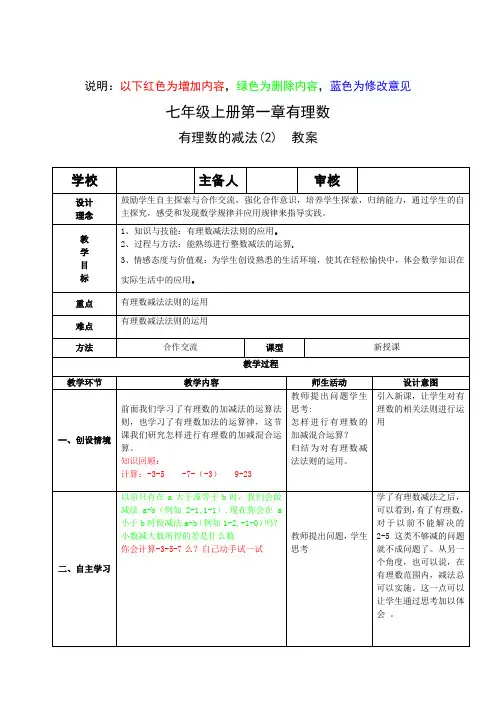 说明以下红色为增加内容绿色为删除内容蓝色为修改意见