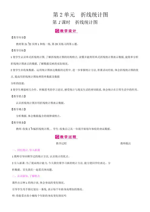 苏教版数学五年级下册 第2单元  折线统计图 教案