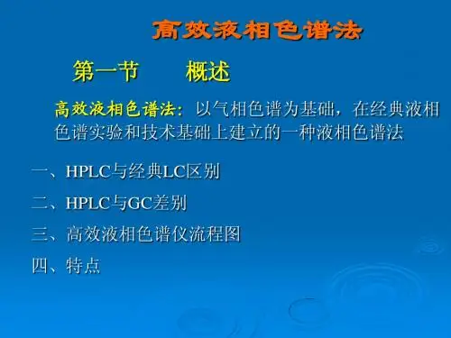 高效液相色谱法