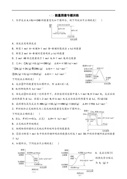 2.选修4化学反应与能量图像专题