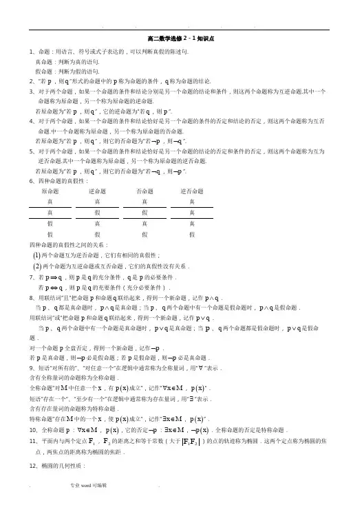 高二数学选修21知识点汇总
