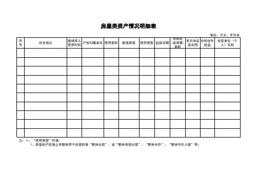 房屋类资产情况明细表Excel模板