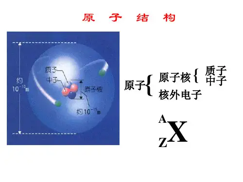 原子核外电子排布