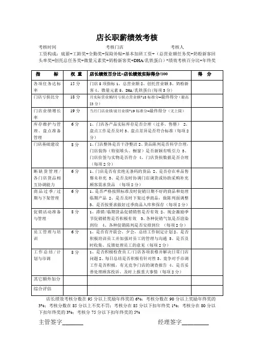 店长绩效考核