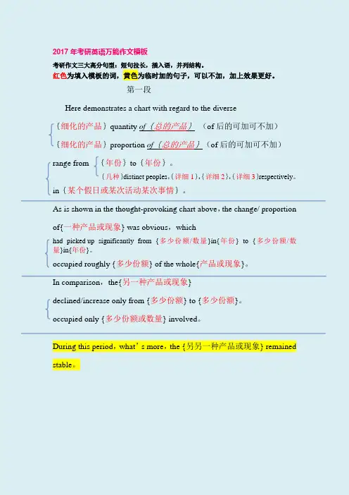 2017考研英语二万能大作文模板 三 2
