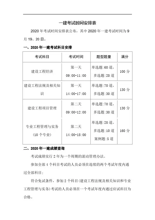一建考试时间安排表