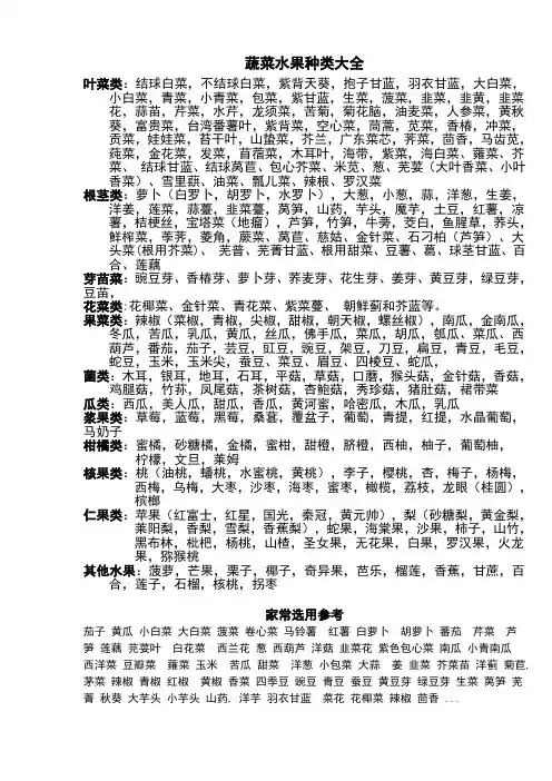 蔬菜种类大全90979