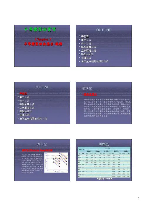 半导体制程-洁净室