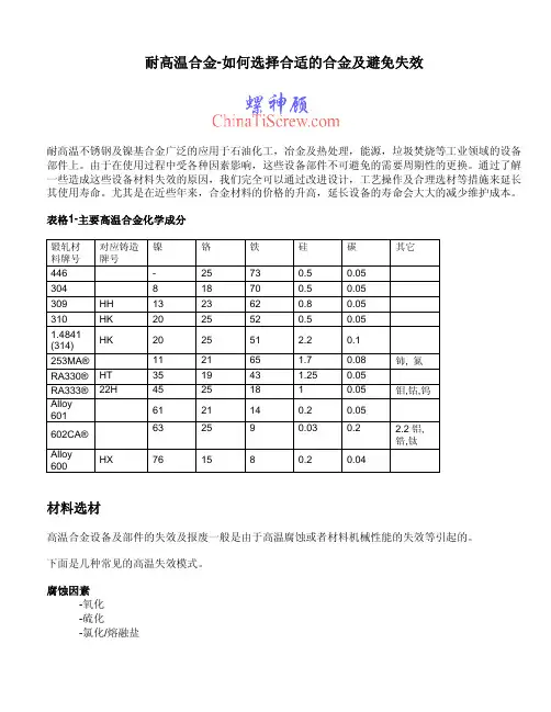 材料高温失效