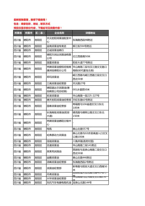 新版四川省德阳市旌阳区润滑油企业公司商家户名录单联系方式地址大全28家