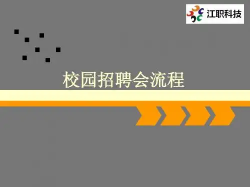 江职科技校园招聘会流程