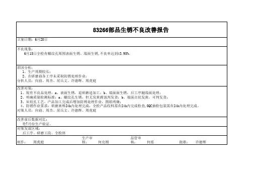产品生锈不良改善总结报告