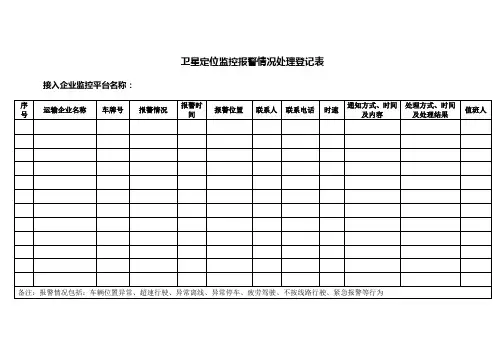 卫星定位监控报警情况处理登记表