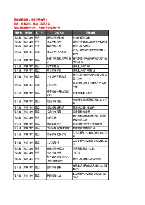 新版河北省张家口市蔚县汽车用品企业公司商家户名录单联系方式地址大全75家