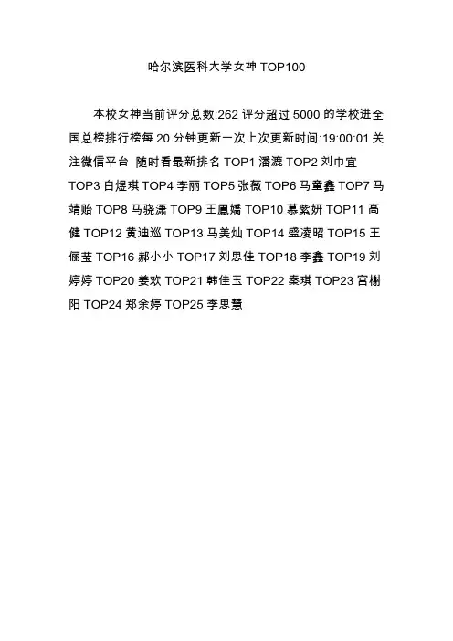 哈尔滨医科大学女神TOP100