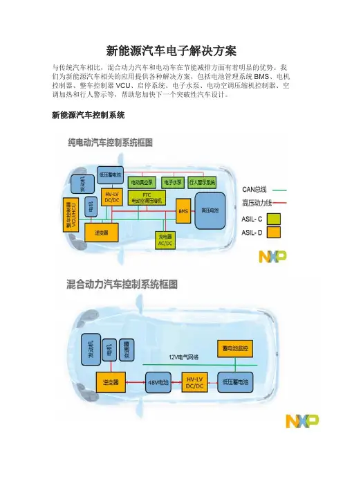 新能源汽车电子解决方案