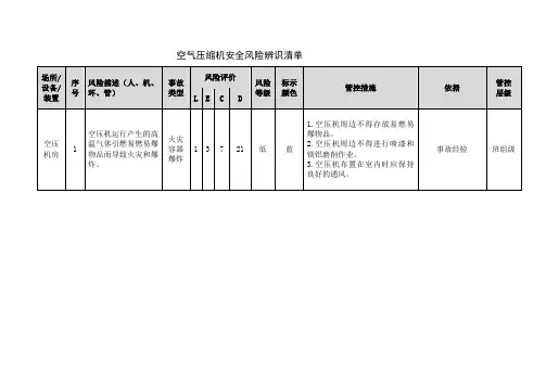 空气压缩机安全风险辨识清单