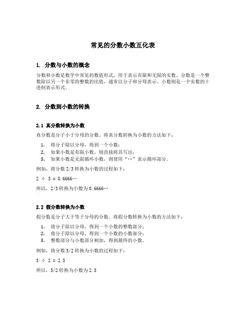 常见的分数小数互化表