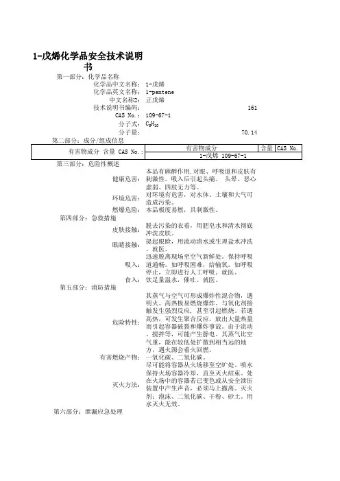 1-戊烯
