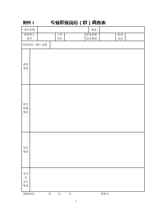 岗位能力调查表