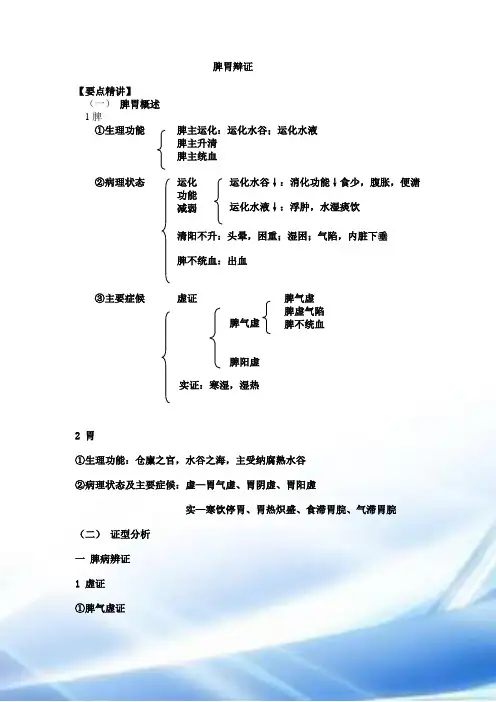 脾胃辩证