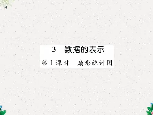第1课时 扇形统计图