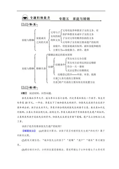 人教版高中政治选修5学案5专题归纳提升