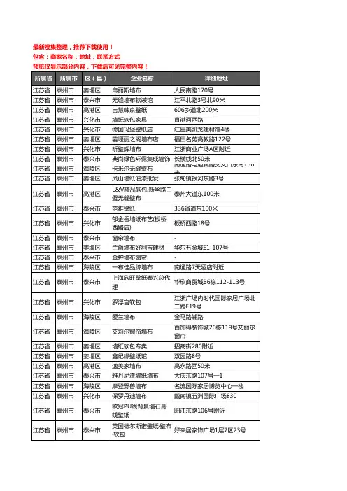 新版江苏省泰州市壁纸企业公司商家户名录单联系方式地址大全350家