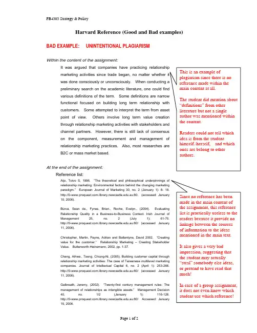Harvard Referencing (examples)