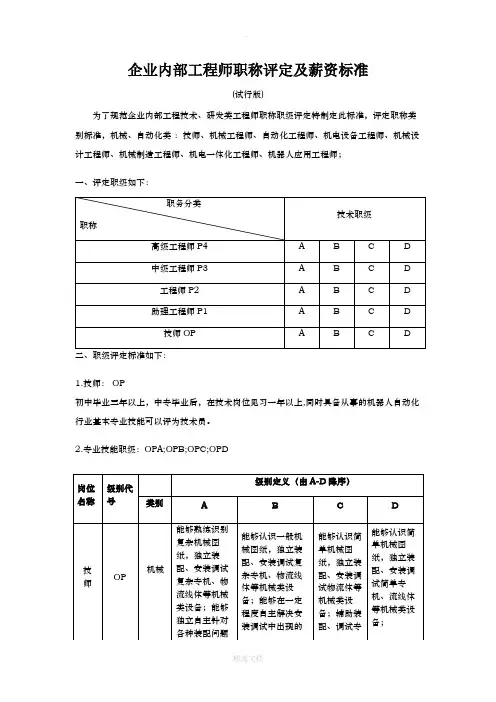 企业内部工程师评级标准